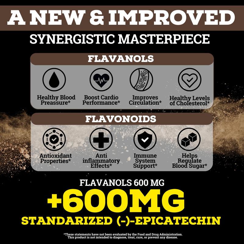 High-Flavanol Cocoa Powder for Daily Energy and Performance Support