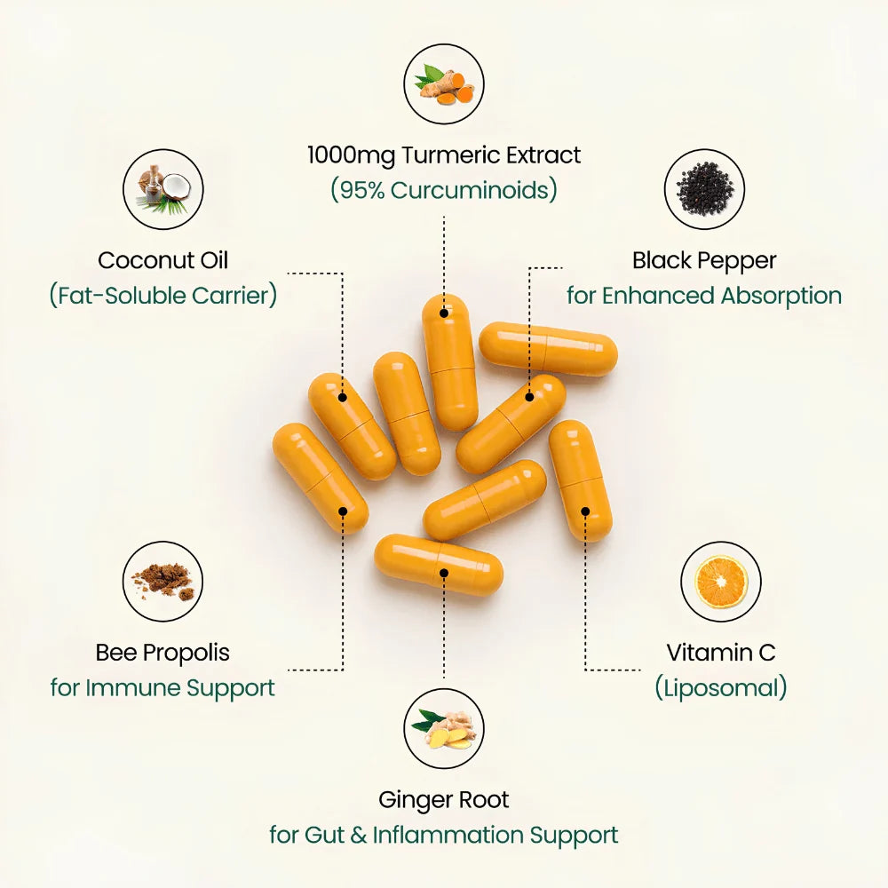 Pure Turmeric Curcumin 95 – Joint Comfort, Mobility & Antioxidant Support