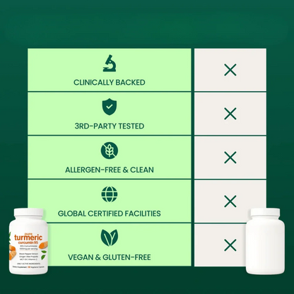Pure Turmeric Curcumin 95 – Joint Comfort, Mobility & Antioxidant Support